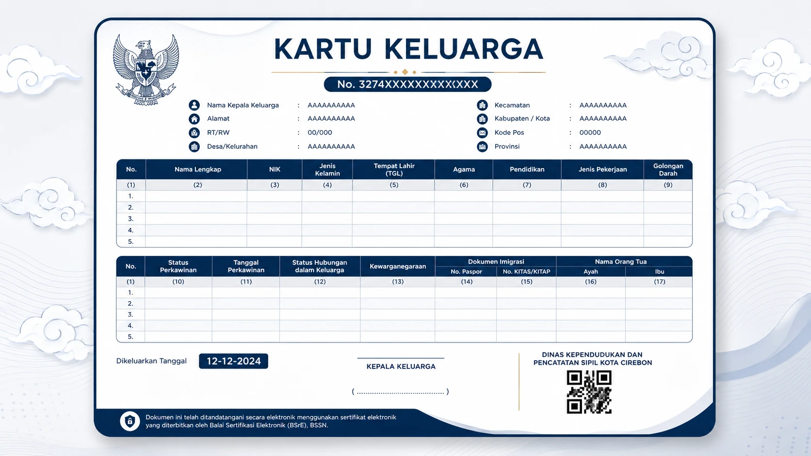 Kartu Keluarga