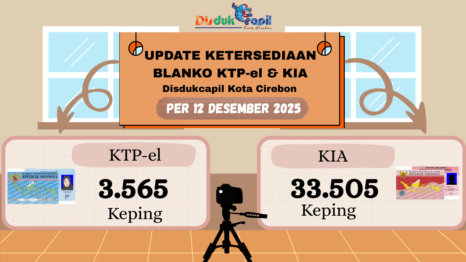 Stok Blanko KTP-el dan KIA Tanggal 12 Desember 2025