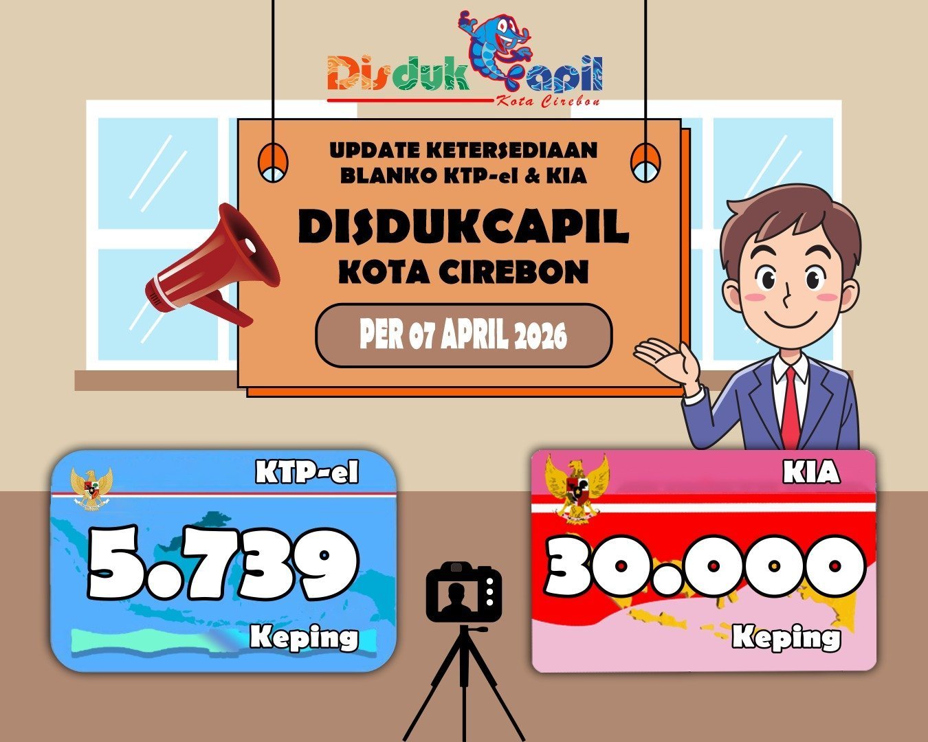 Stok Blanko KTP-el dan KIA Tanggal 07 April 2026