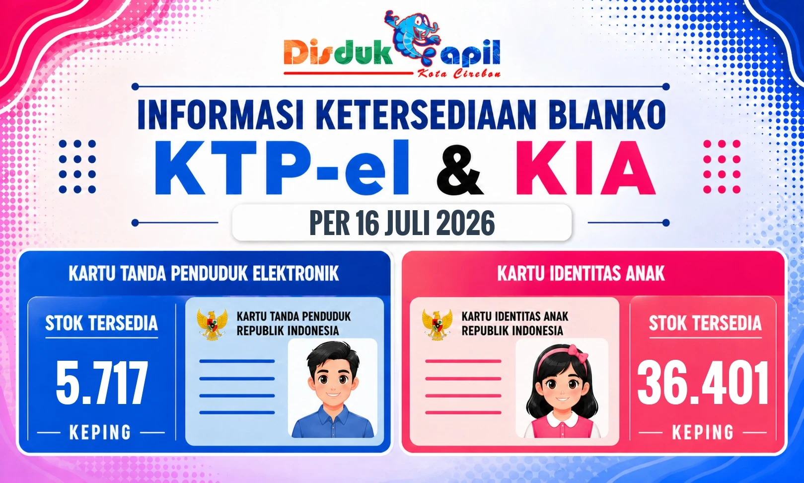 Informasi Ketersediaan Blanko KTP-el dan KIA per 16 Juli 2026