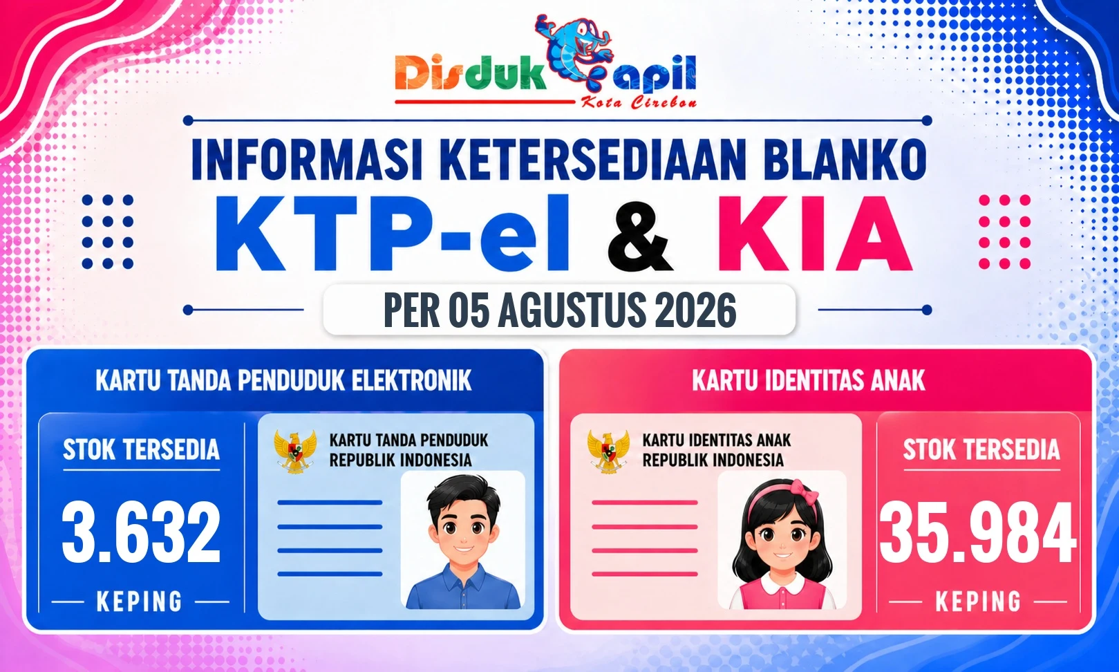 Informasi Ketersediaan Blanko KTP-el dan KIA per 05 Agustus 2026