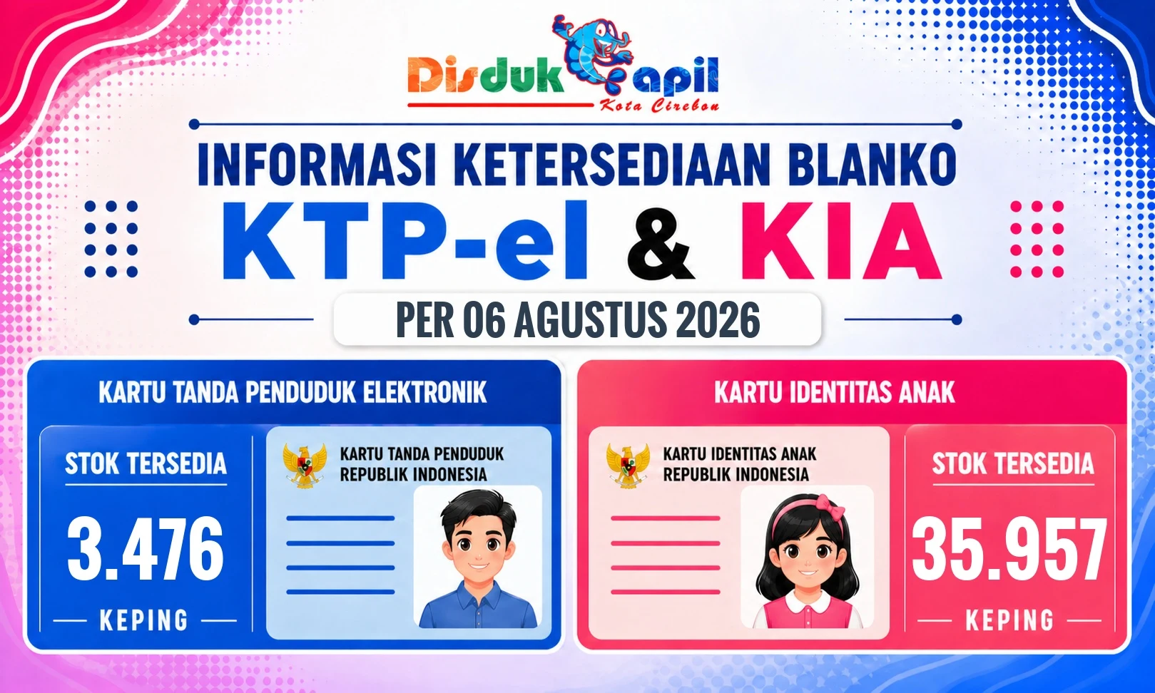 Informasi Ketersediaan Blanko KTP-el dan KIA per 06 Agustus 2026