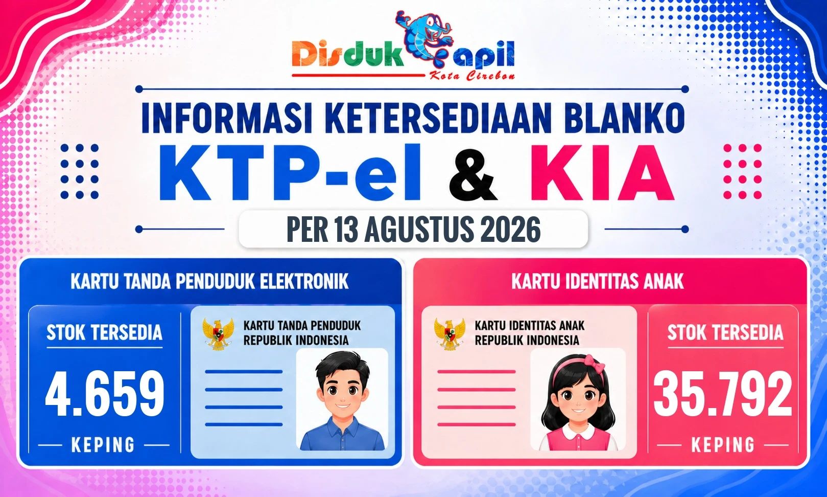 Informasi Ketersediaan Blanko KTP-el dan KIA per 13 Agustus 2026