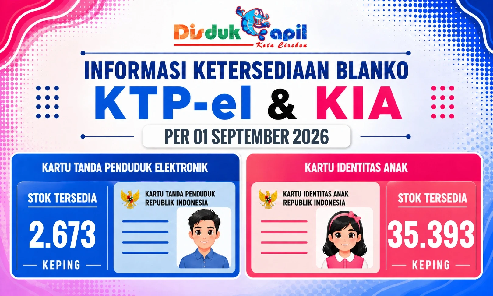 Informasi Ketersediaan Blanko KTP-el dan KIA per 01 September 2026