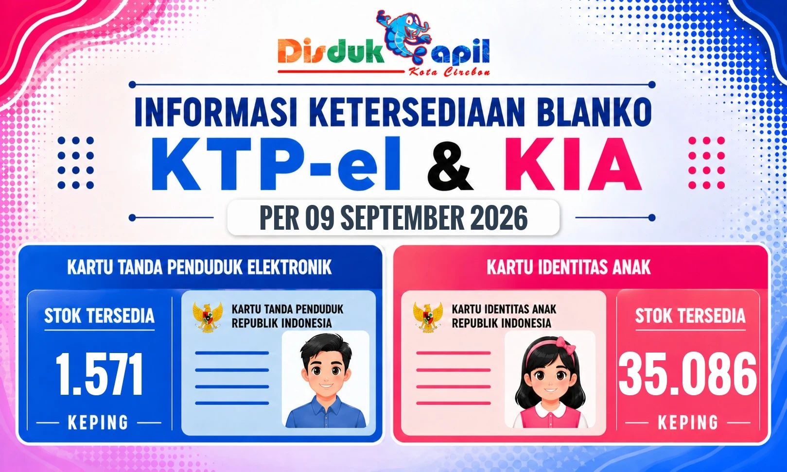 Informasi Ketersediaan Blanko KTP-el dan KIA per 09 September 2026