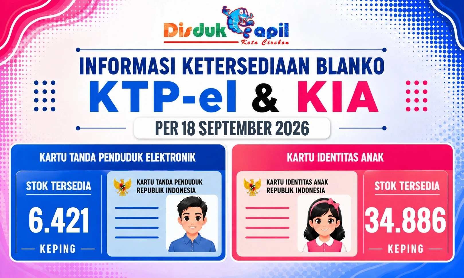 Informasi Ketersediaan Blanko KTP-el dan KIA per 18 September 2026