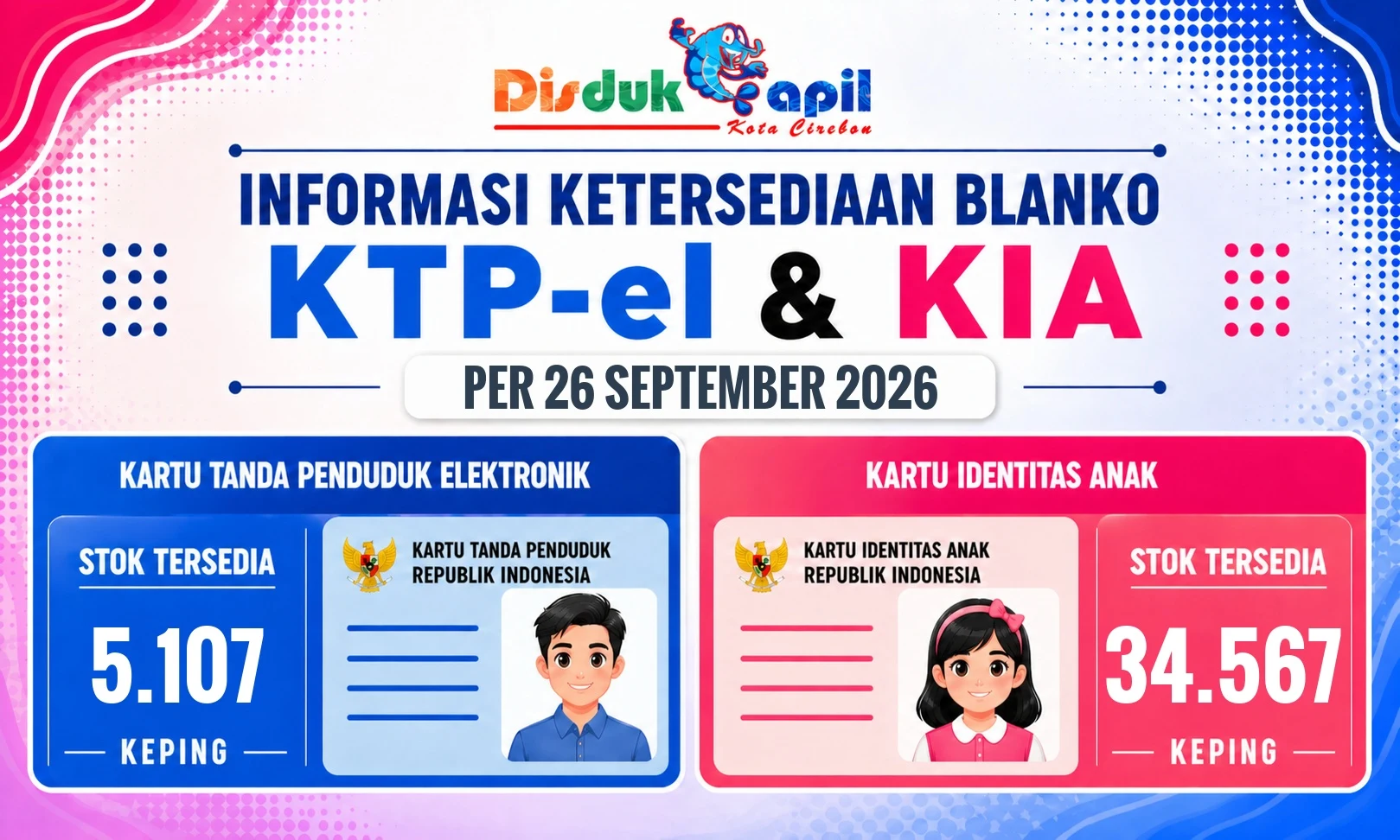 Informasi Ketersediaan Blanko KTP-el dan KIA per 26 September 2026