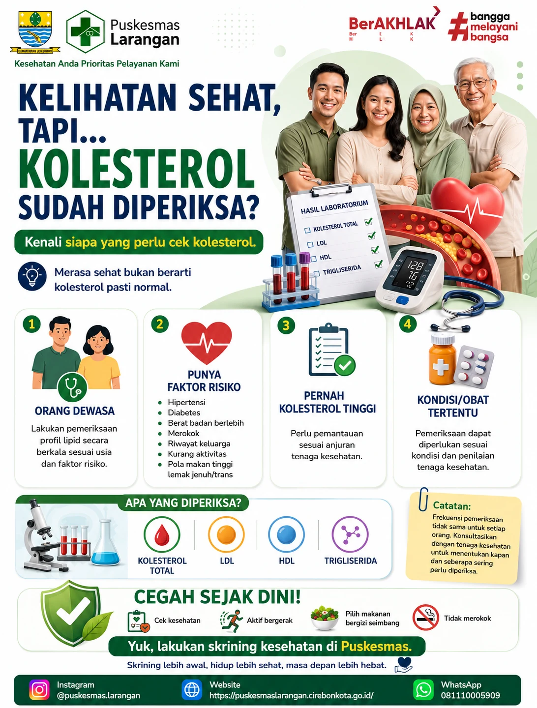 Kelihatan Sehat Tapi Kolesterol Tidak Aman